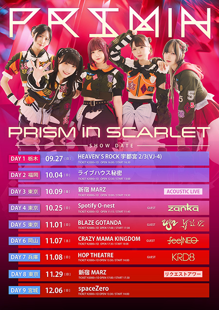 PRSMIN